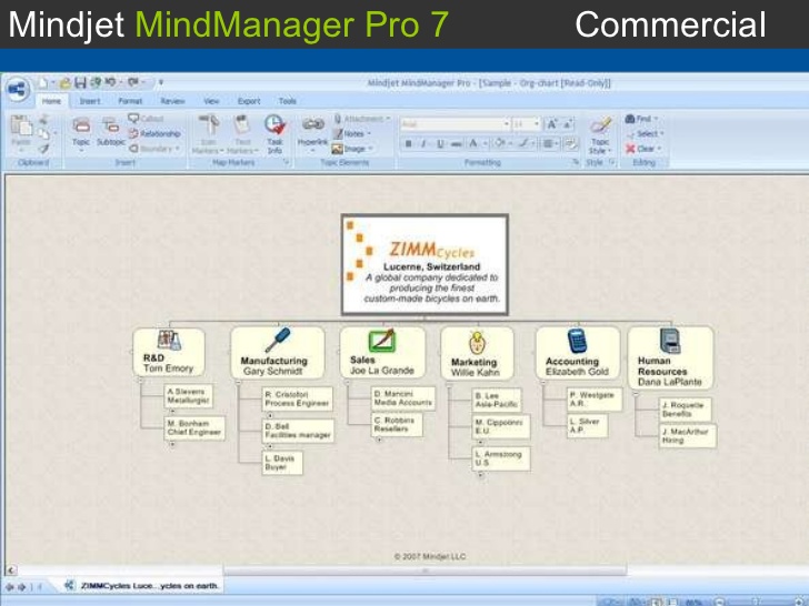 download mindjet mindmanager 2012